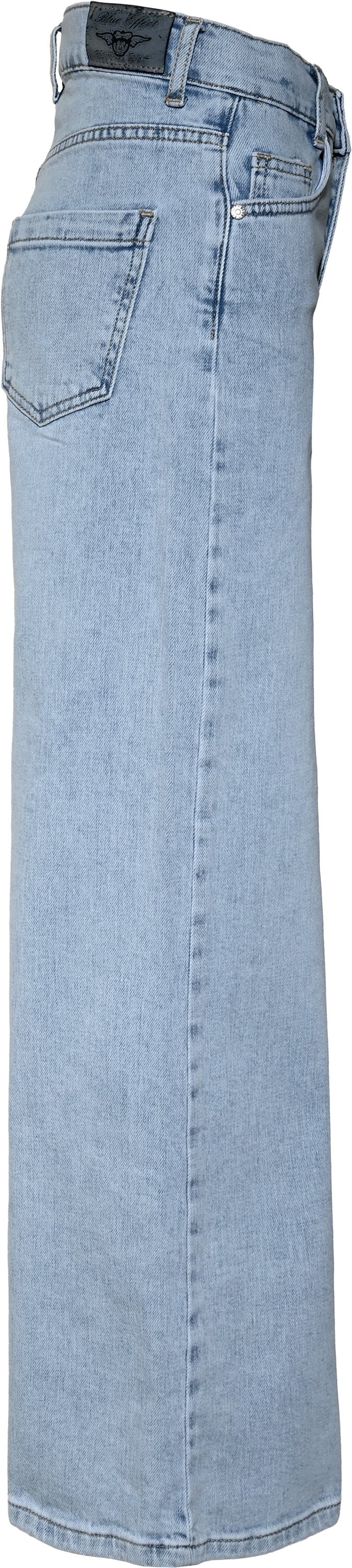 Blue Bleached