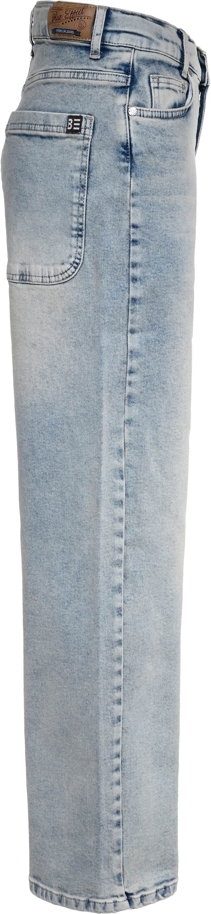 Light Blue Used