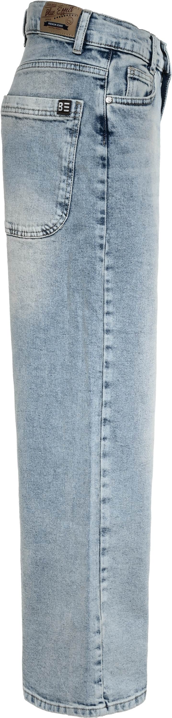 Light Blue Used